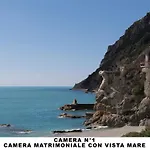 Lo Scoglio