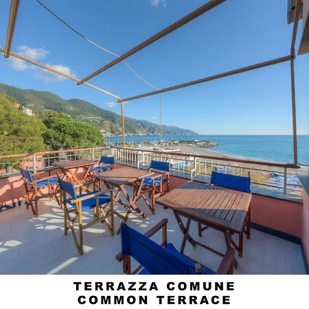 Lo Scoglio Monterosso al Mare