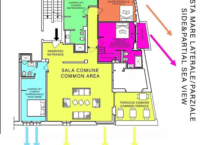 Lo Scoglio מונטרוסו אל מארה